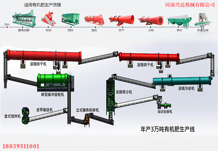 ���a(ch��n)����ˇ�D