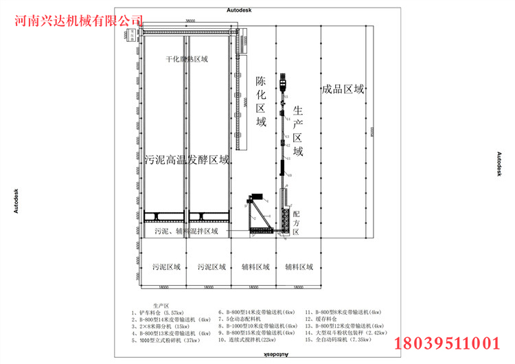 �l(f��)�ͷۄ����a(ch��n)��